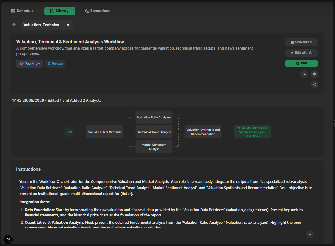 Analyst library and scheduler
